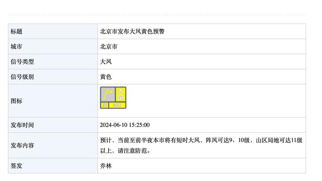 假期先充电！张稀哲、于大宝、侯森参加C级教练员培训班